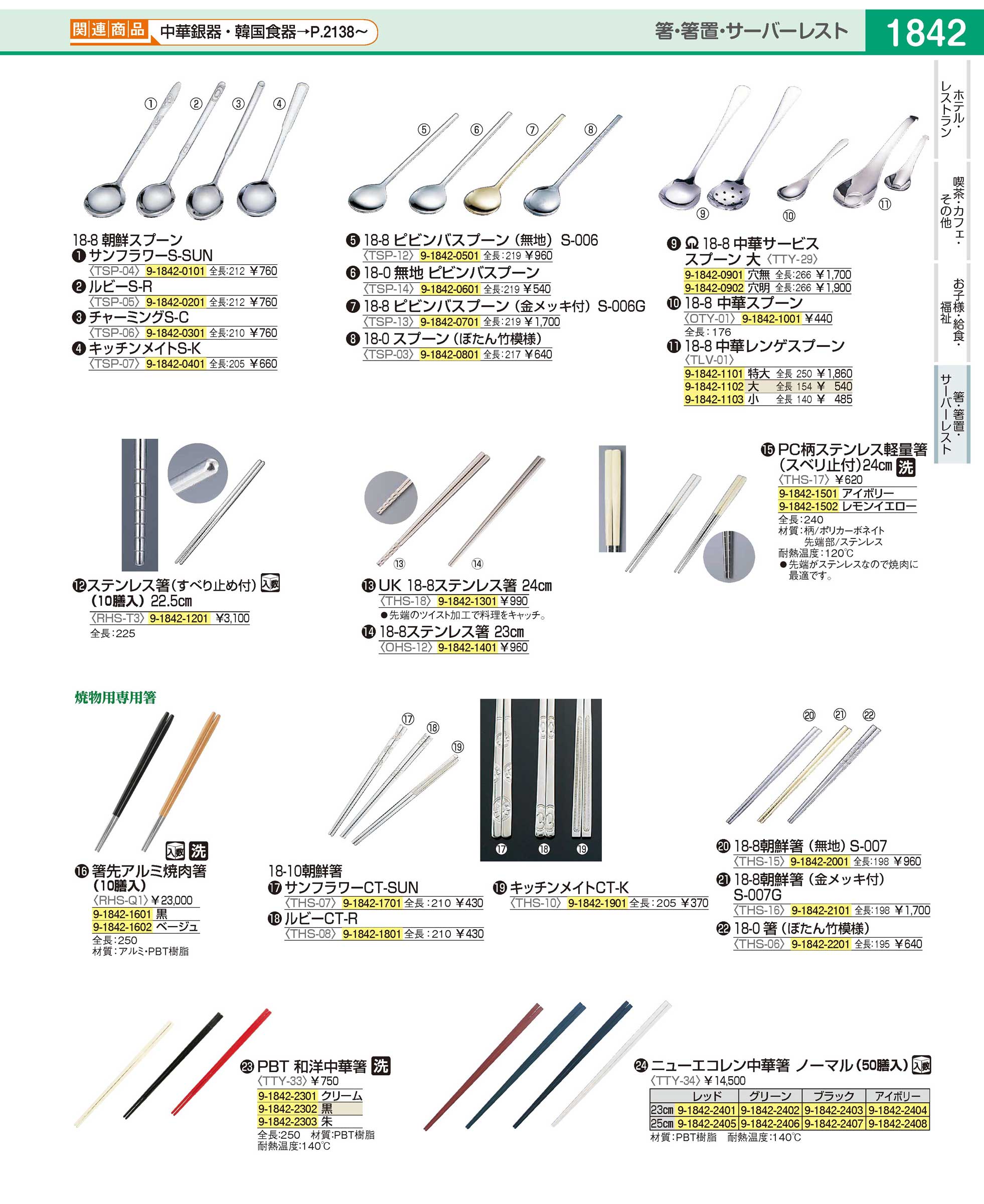 OHS1201(90)１８-８ステンレス箸２３ｃｍ（商品番号9-1842-1401）