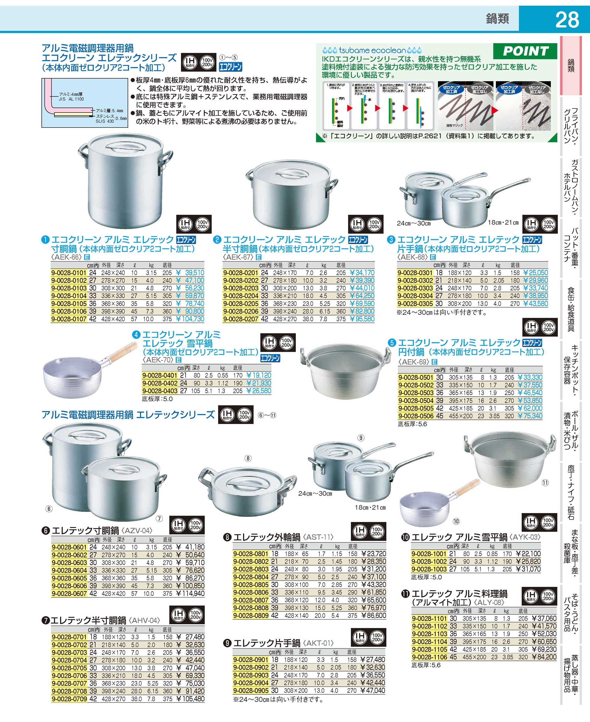 ｴﾚﾃｯｸ 半寸胴鍋 36cm：PRO-SHOP YASUKICHI - キッチン用品・食器・調理器具