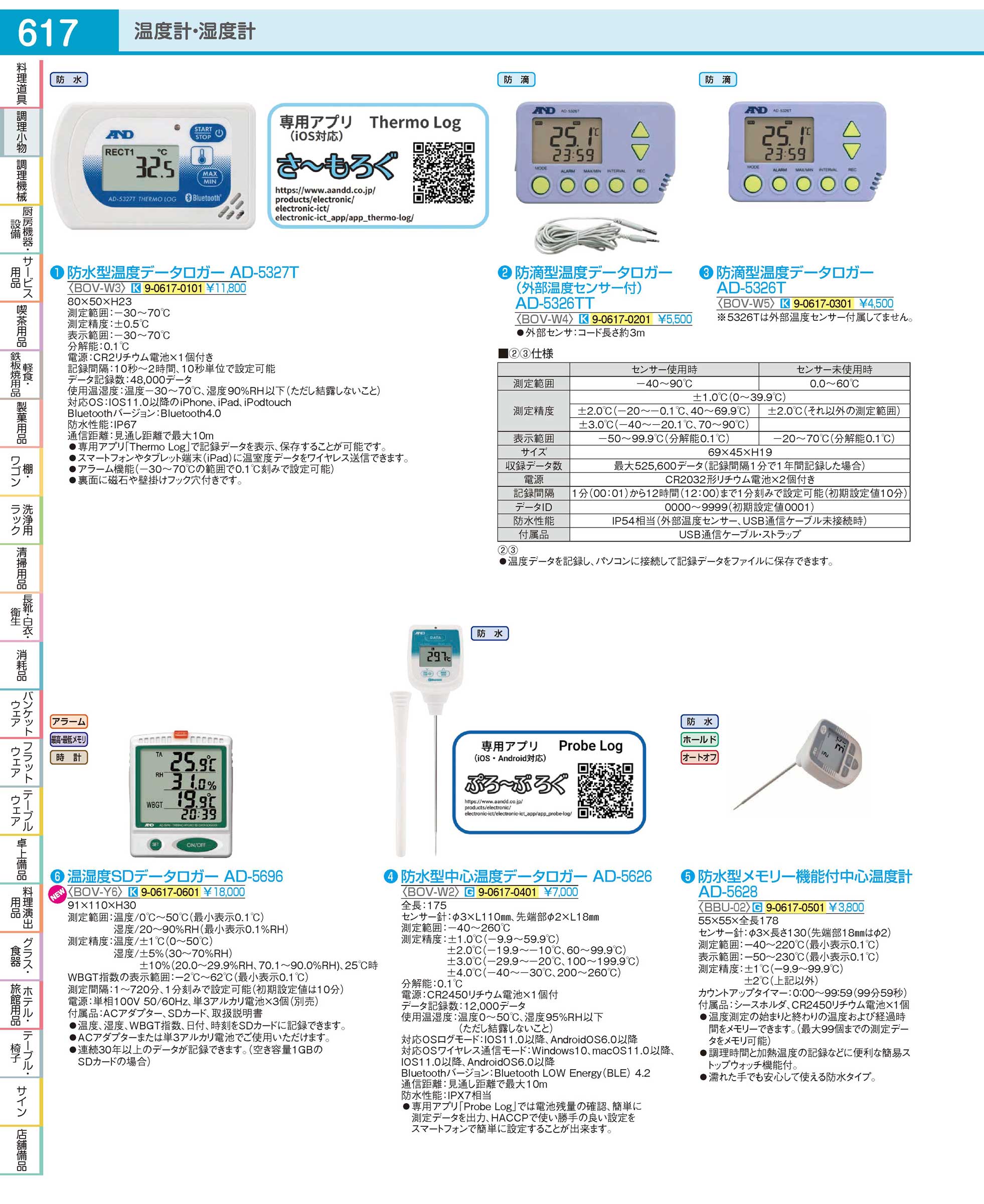 BOVW301(144)防水型温度データロガーＡＤ-５３２７Ｔ（商品番号9-0617-0101）