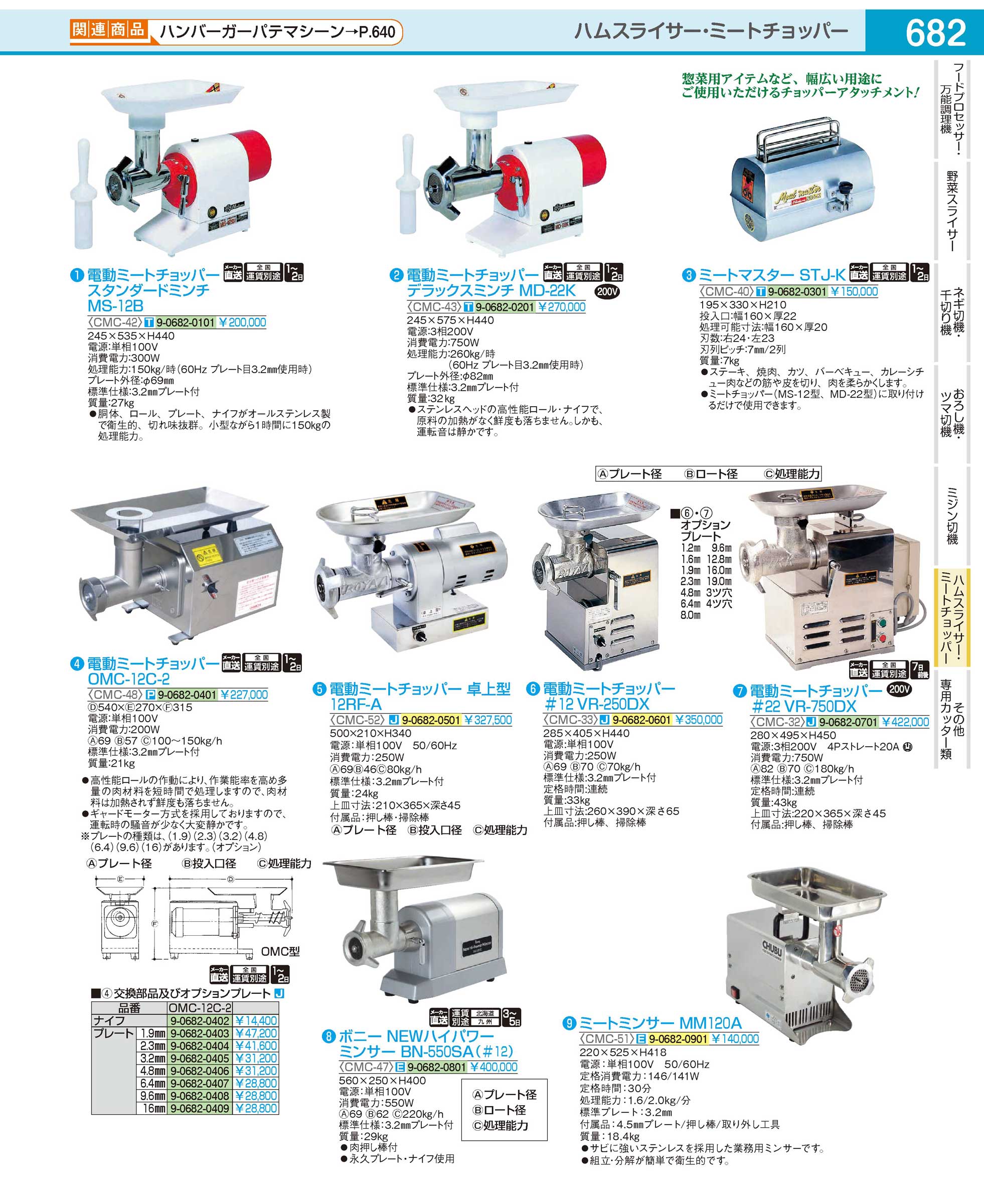 CMC4201(160)電動ミートチョッパー スタンダードミンチＭＳ-１２Ｂ ...