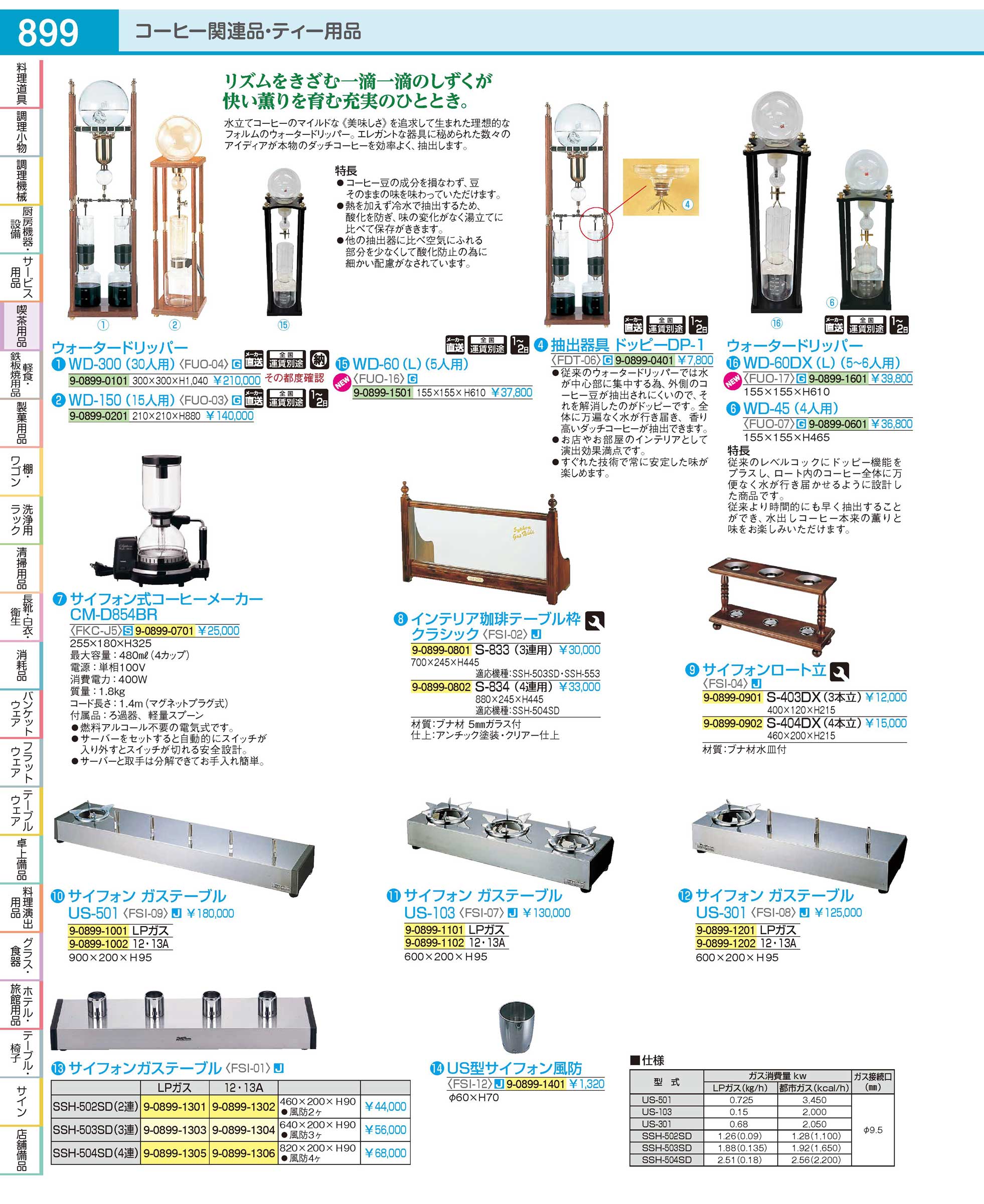 FSI082(140)サイフォン ガステーブル ＵＳ-３０１１２・１３Ａ（商品