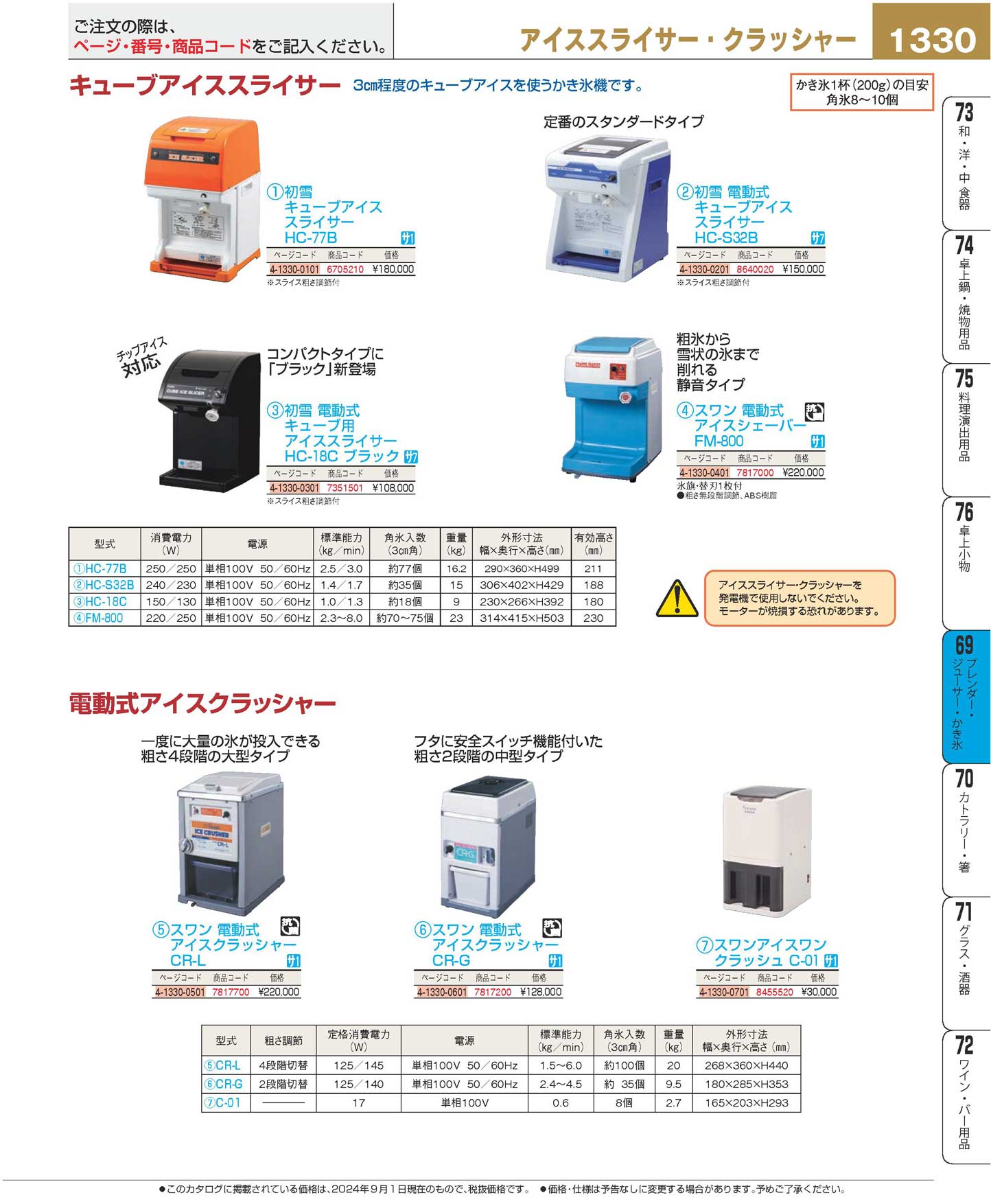 初雪 キューブアイススライサー ＨＣ-７７Ｂ(120)（商品番号6705210）