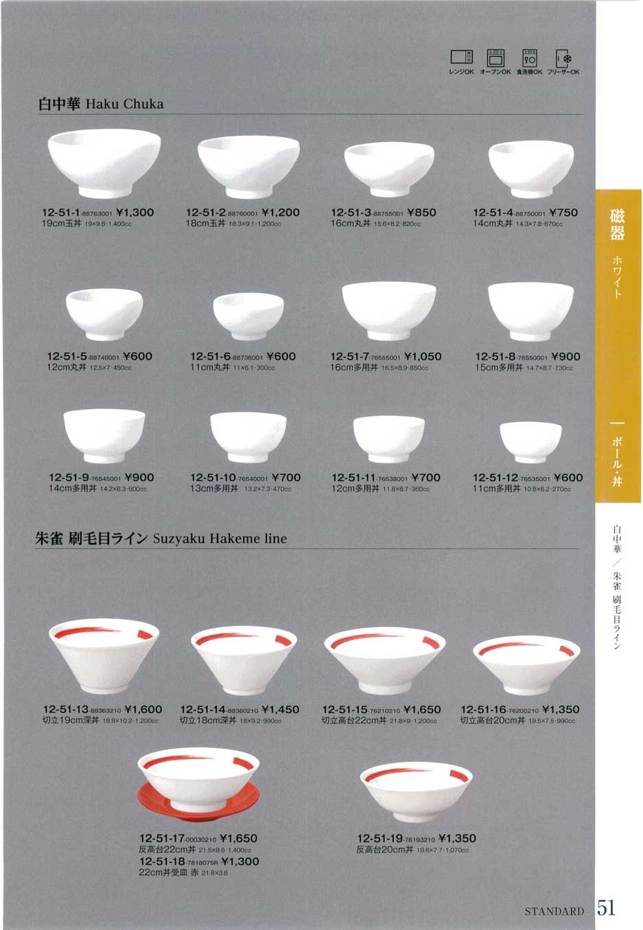 朱雀 刷毛目ライン切立19cm深丼（商品番号12-51-13-88363210）