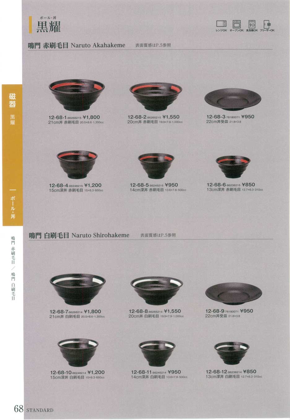 鳴門21cm丼 赤刷毛目（商品番号12-68-1-86268215）