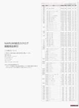 �f�ڏ��i����