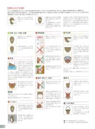 �g�p��̂�����