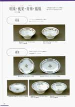 �Ɩ��p�H��E���ؐH��