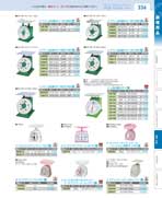 �@�ށE�v��