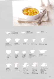 食器一覧