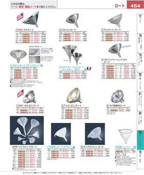 ���[�g�E�X�R�b�v