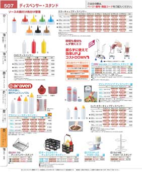 �f�B�X�y���T�[�E�h���b�V���O�{�g��