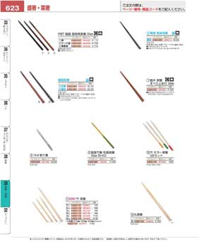 623�y�[�W