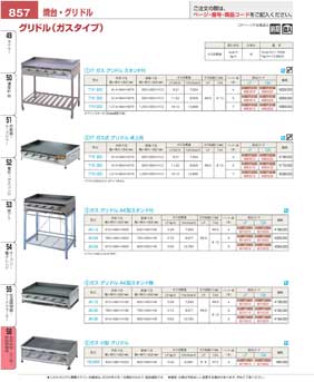 ���D�ݏāE�����āE�S�Ċ֘A