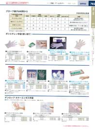 食器一覧