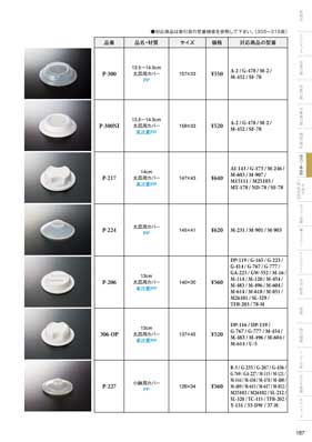 食器一覧