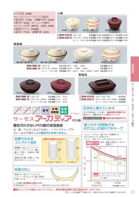 食器一覧