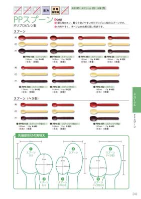 食器一覧