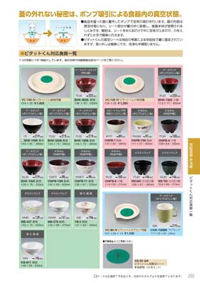 食器一覧