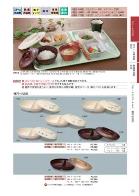 食器一覧