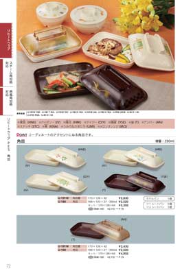 食器一覧
