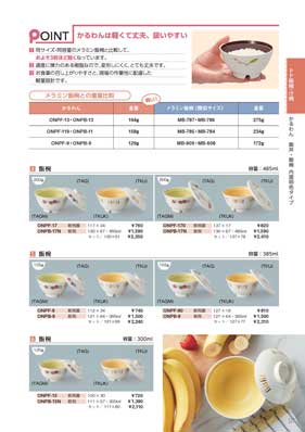 食器一覧