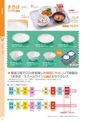 食器一覧