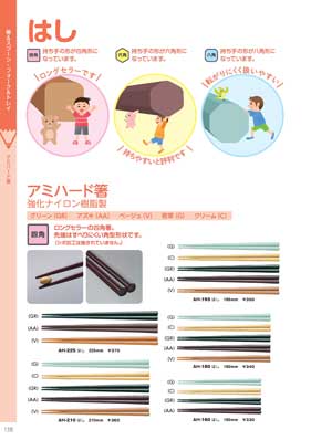 食器一覧