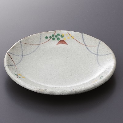 Plates 19020