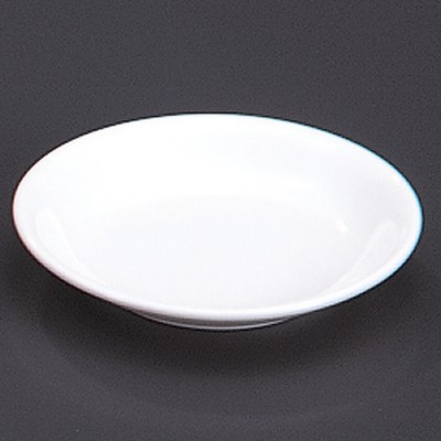 Plates 19812
