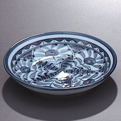 Plates 19820