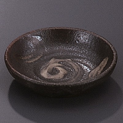 Plates 19822