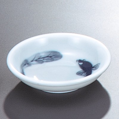 Plates 20116
