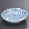 Plates 20122