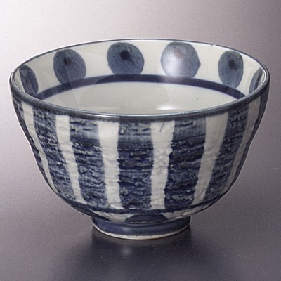 Multi-Purpose Plates and Bowls 27211