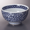 Multi-Purpose Plates and Bowls 27314
