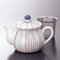 Tea Pots(Medium) 36208