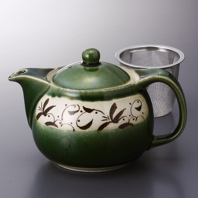 Tea Pots(Medium) 36326