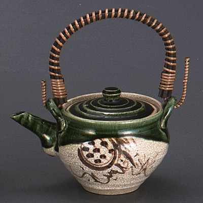 Tea Pots(Medium) 36605