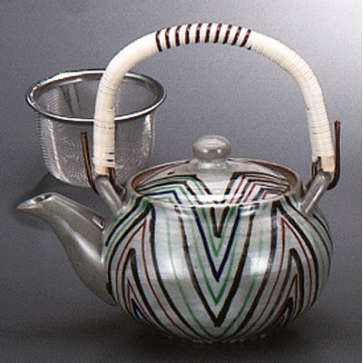 Tea Pots(Medium) 36624