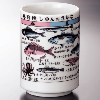 Tea Cups 36932