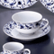 Collection of Western Plates 53866