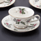 Collection of Western Plates 53911