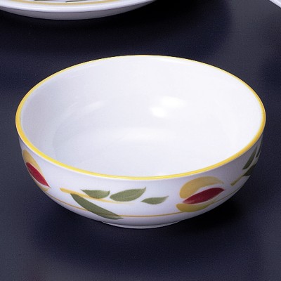 Collection of Western Plates 54740