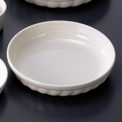 Collection of Western Plates 54967