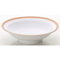 Collection of Chinese Plates 58824
