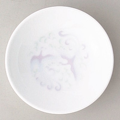 Collection of Chinese Plates 58907