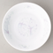 Collection of Chinese Plates 58908