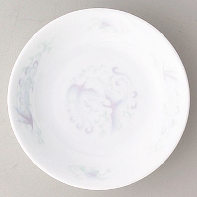 Collection of Chinese Plates 58908