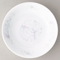 Collection of Chinese Plates 58909