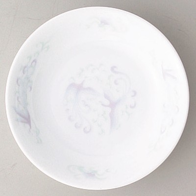 Collection of Chinese Plates 58909